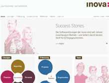 Tablet Screenshot of inova.ch